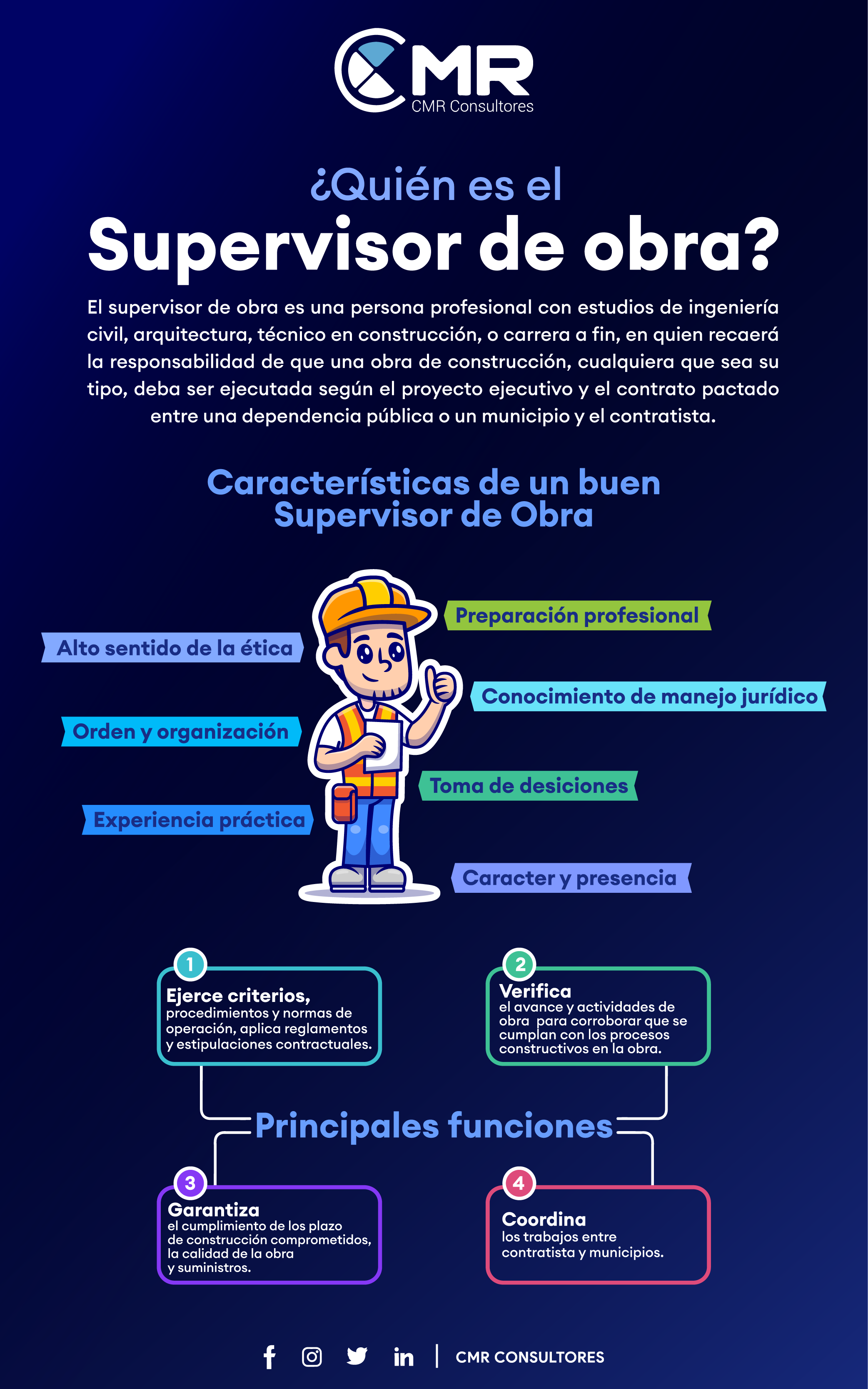 Número de declaraciones anuales de personas físicas